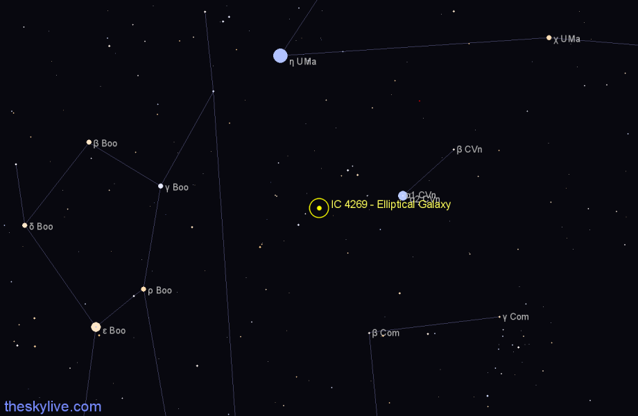 Finder chart IC 4269 - Elliptical Galaxy in Canes Venatici star