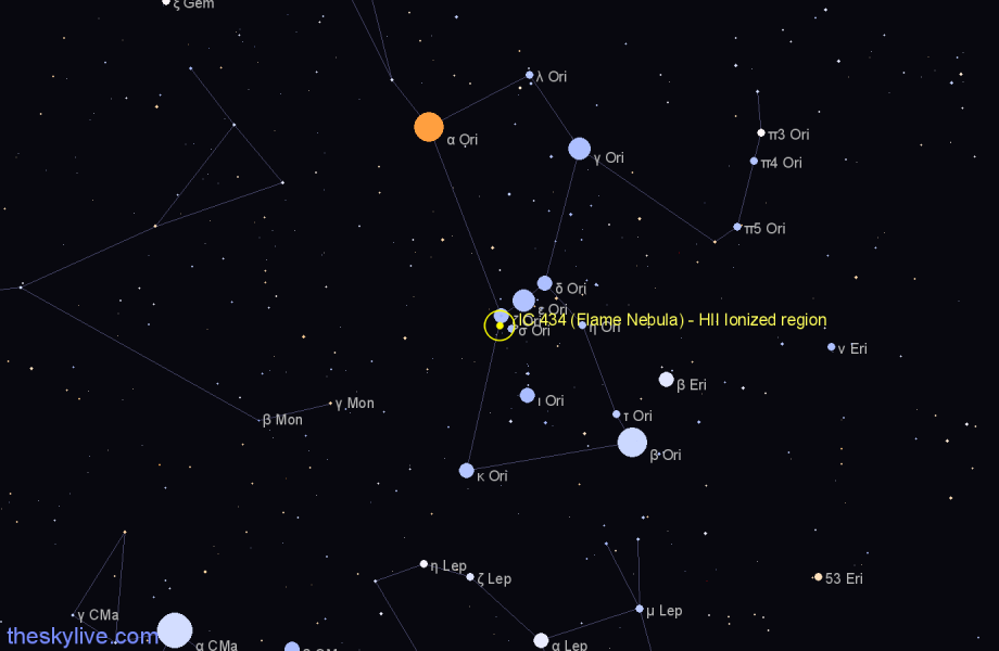 Finder chart IC 434 (Flame Nebula) - HII Ionized region in Orion star