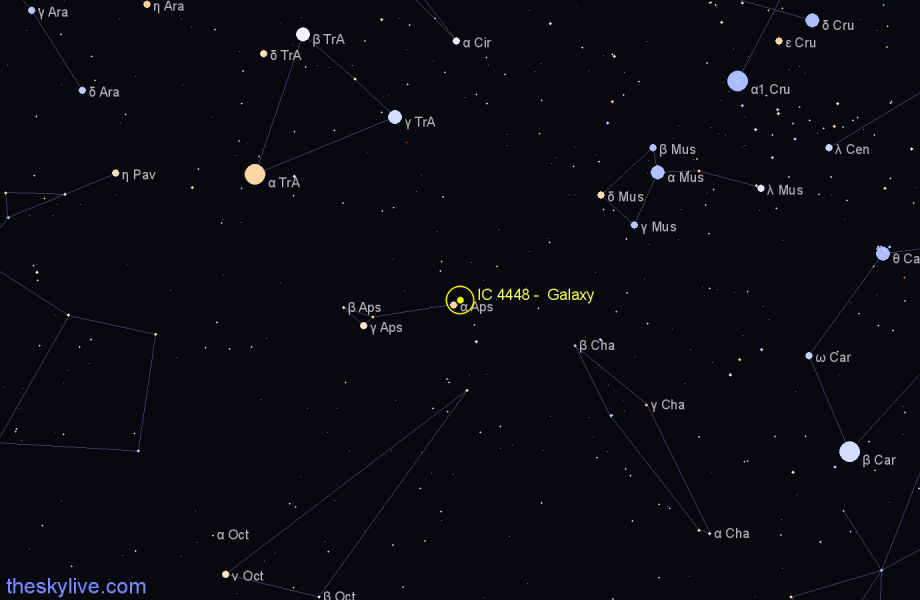Finder chart IC 4448 -  Galaxy in Apus star