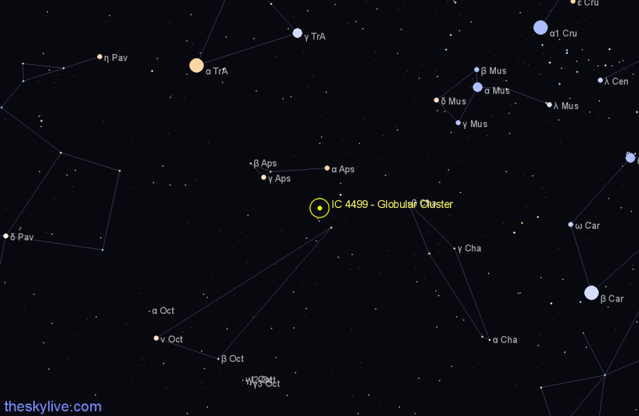 Finder chart IC 4499 - Globular Cluster in Apus star