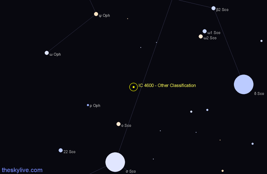Finder chart IC 4600 - Other Classification in Scorpius star