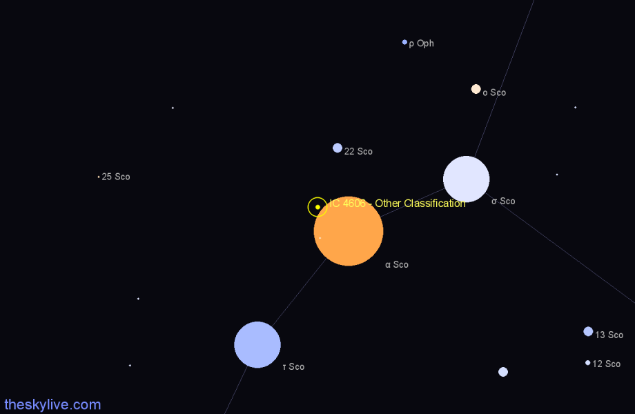 Finder chart IC 4606 - Other Classification in Scorpius star
