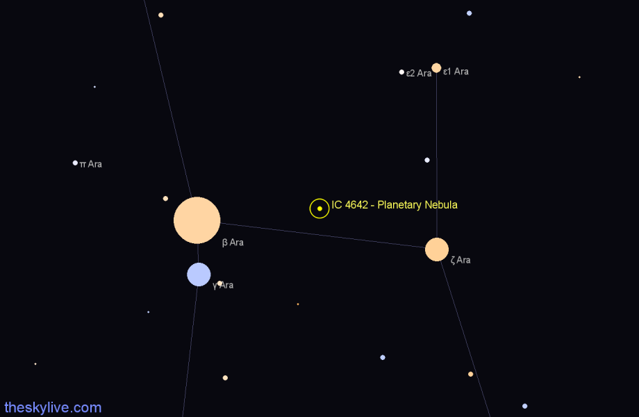 Finder chart IC 4642 - Planetary Nebula in Ara star