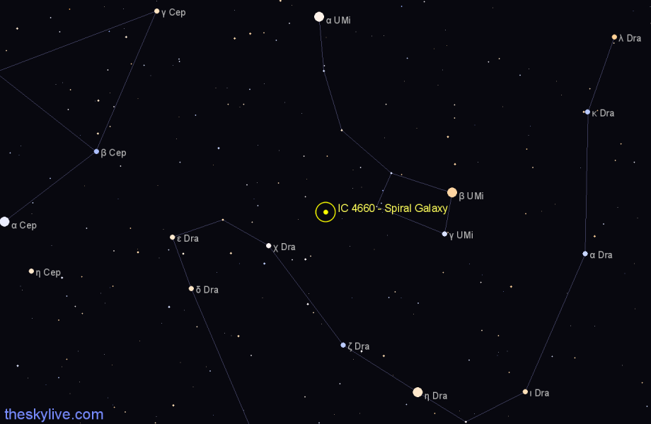 Finder chart IC 4660 - Spiral Galaxy in Ursa Minor star