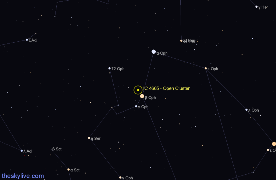 Finder chart IC 4665 - Open Cluster in Ophiuchus star