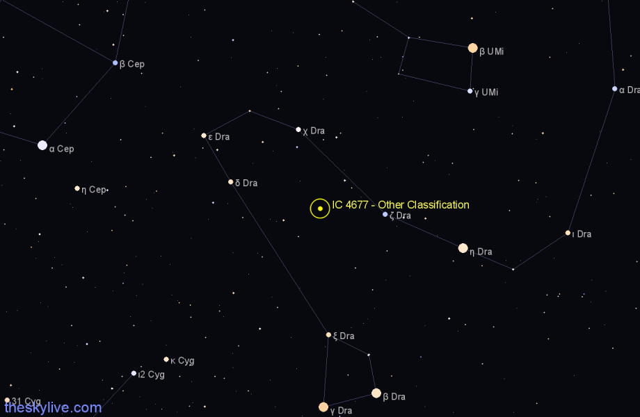 Finder chart IC 4677 - Other Classification in Draco star