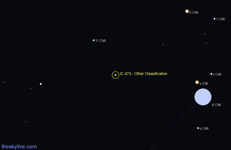 Finder chart IC 473 - Other Classification in Canis Minor star