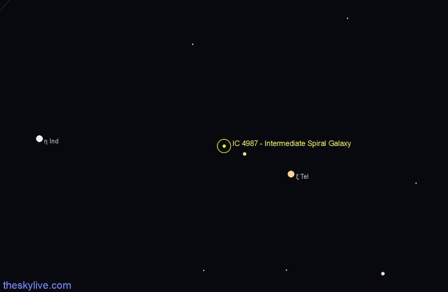Finder chart IC 4987 - Intermediate Spiral Galaxy in Telescopium star