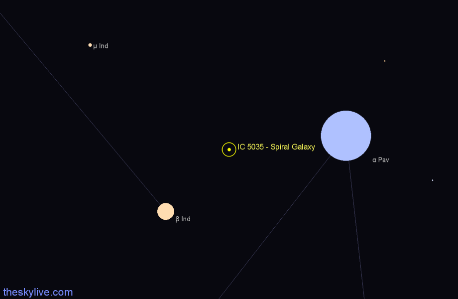 Finder chart IC 5035 - Spiral Galaxy in Indus star