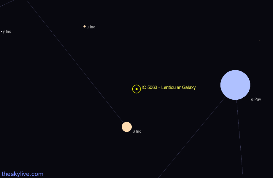 Finder chart IC 5063 - Lenticular Galaxy in Indus star