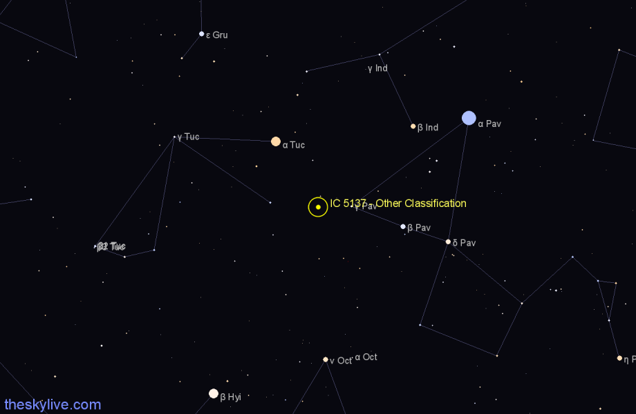 Finder chart IC 5137 - Other Classification in Indus star