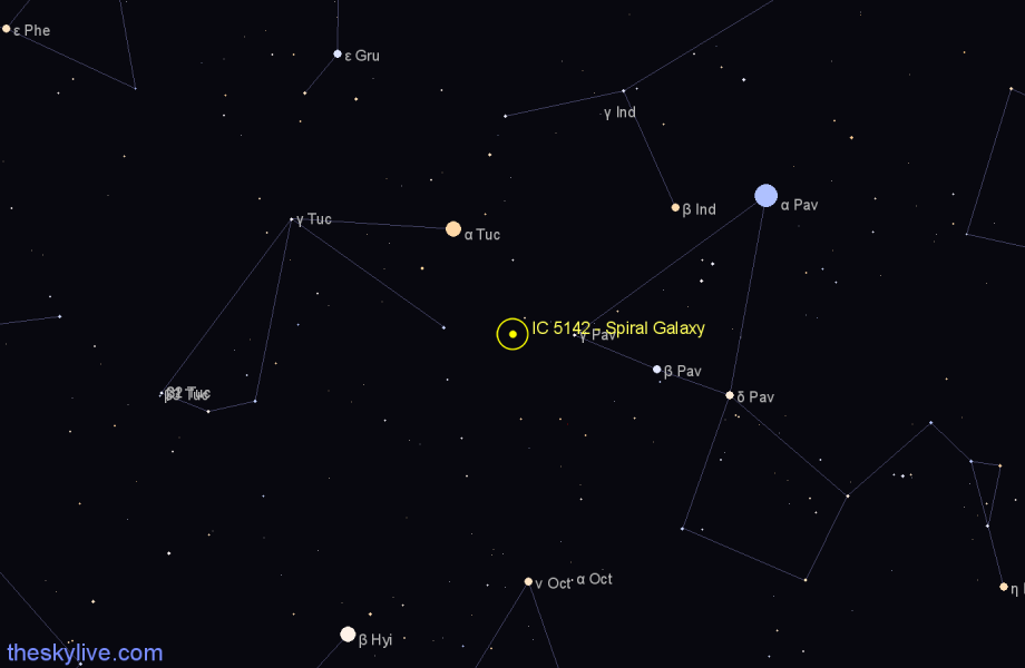 Finder chart IC 5142 - Spiral Galaxy in Indus star