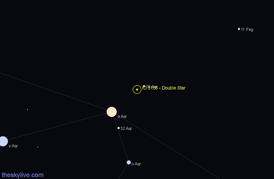 Finder chart IC 5155 - Double Star in Aquarius star