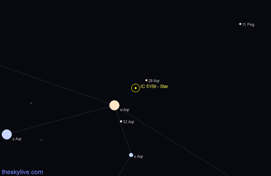 Finder chart IC 5159 - Star in Aquarius star