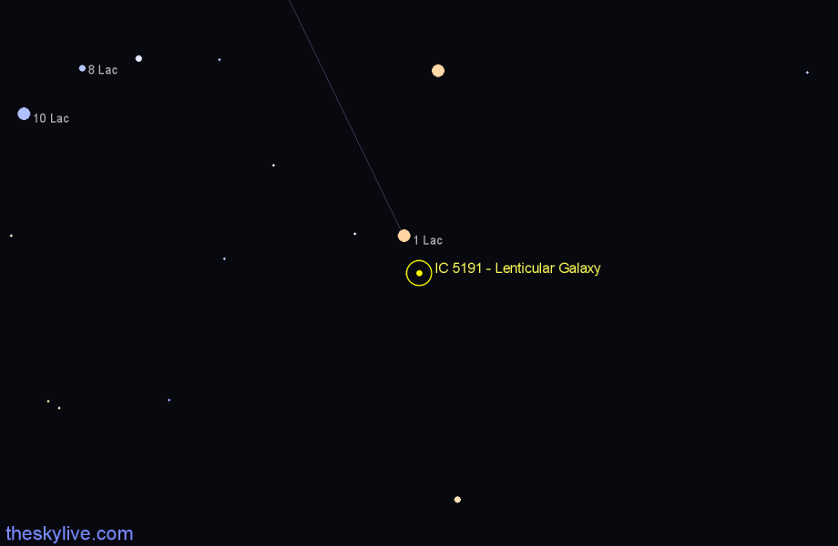 Finder chart IC 5191 - Lenticular Galaxy in Lacerta star