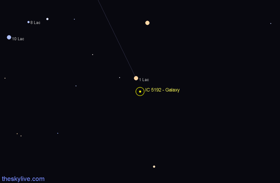 Finder chart IC 5192 - Galaxy in Lacerta star