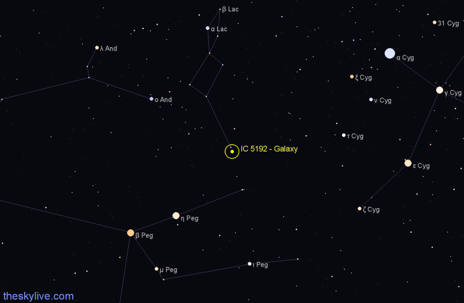 Finder chart IC 5192 - Galaxy in Lacerta star