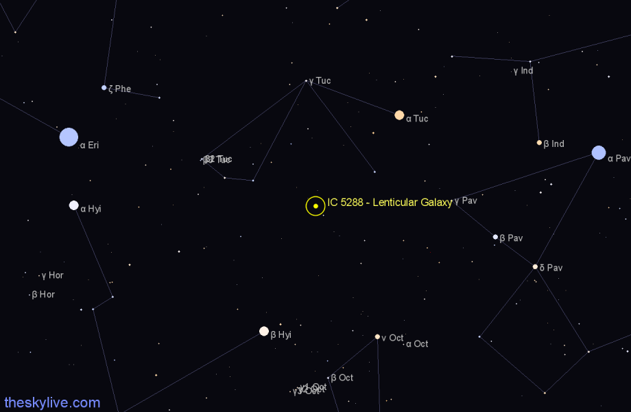 Finder chart IC 5288 - Lenticular Galaxy in Indus star