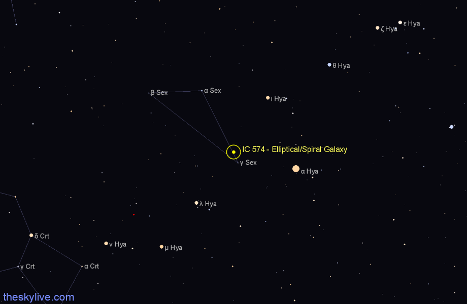 Finder chart IC 574 - Elliptical/Spiral Galaxy in Sextans star