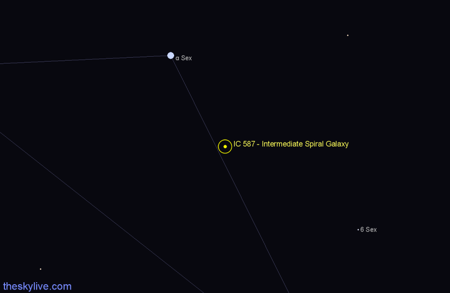 Finder chart IC 587 - Intermediate Spiral Galaxy in Sextans star
