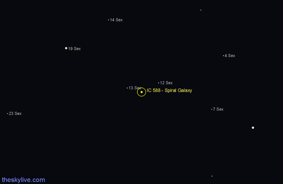 Finder chart IC 588 - Spiral Galaxy in Sextans star