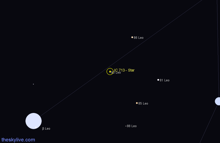 Finder chart IC 713 - Star in Leo star