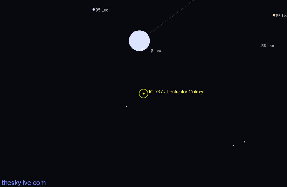 Finder chart IC 737 - Lenticular Galaxy in Leo star
