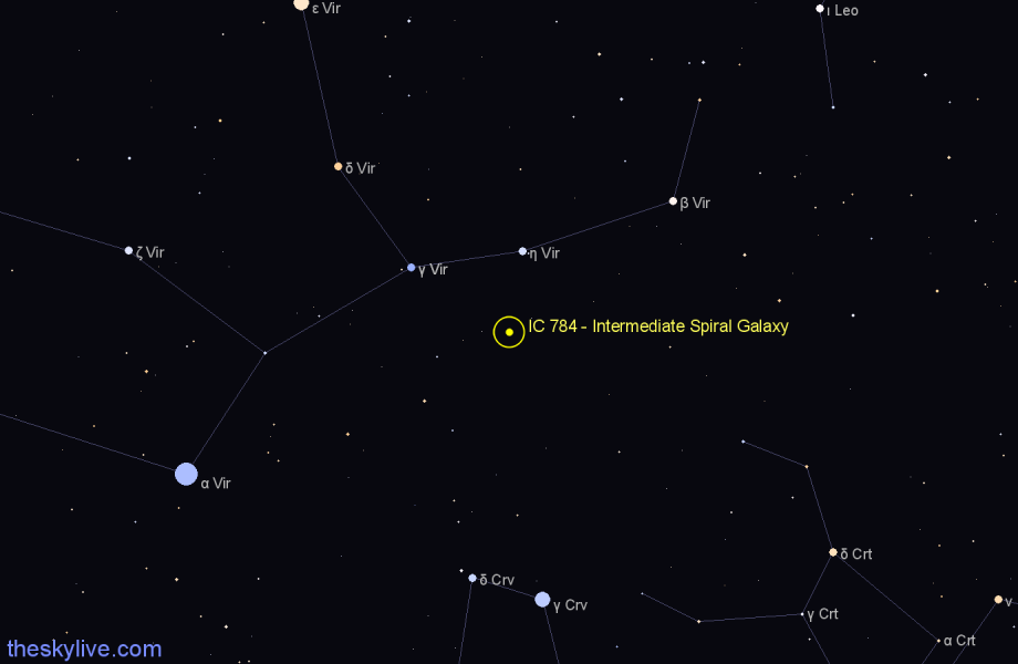 Finder chart IC 784 - Intermediate Spiral Galaxy in Virgo star