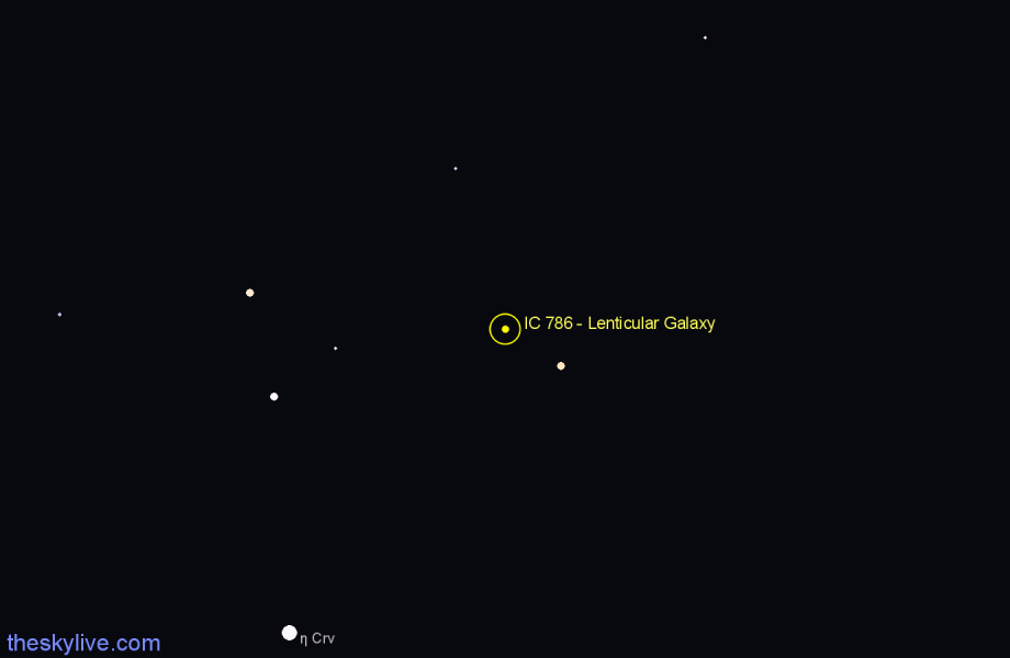 Finder chart IC 786 - Lenticular Galaxy in Corvus star