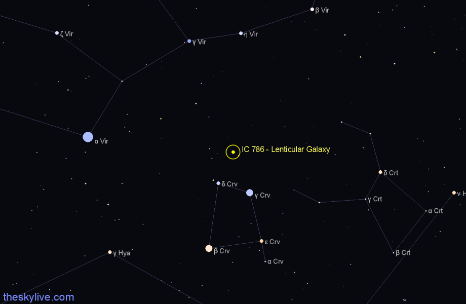 Finder chart IC 786 - Lenticular Galaxy in Corvus star