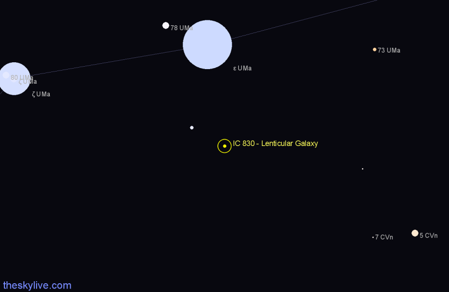 Finder chart IC 830 - Lenticular Galaxy in Ursa Major star