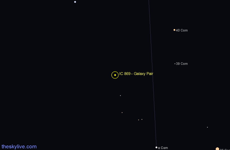 Finder chart IC 869 - Galaxy Pair in Coma Berenices star