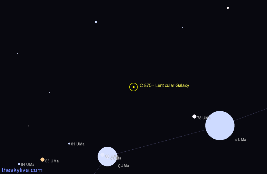 Finder chart IC 875 - Lenticular Galaxy in Ursa Major star