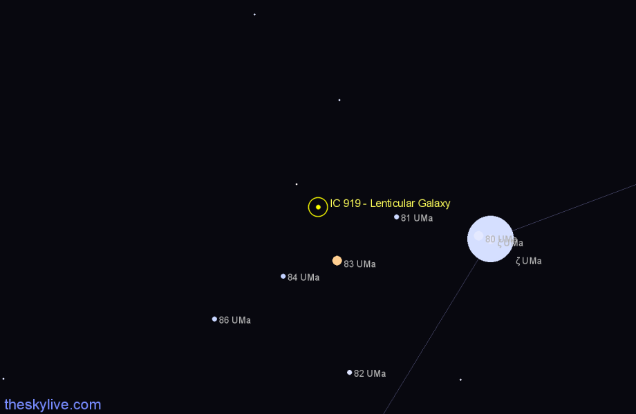 Finder chart IC 919 - Lenticular Galaxy in Ursa Major star