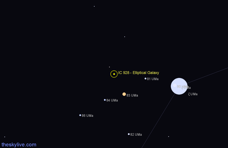 Finder chart IC 928 - Elliptical Galaxy in Ursa Major star