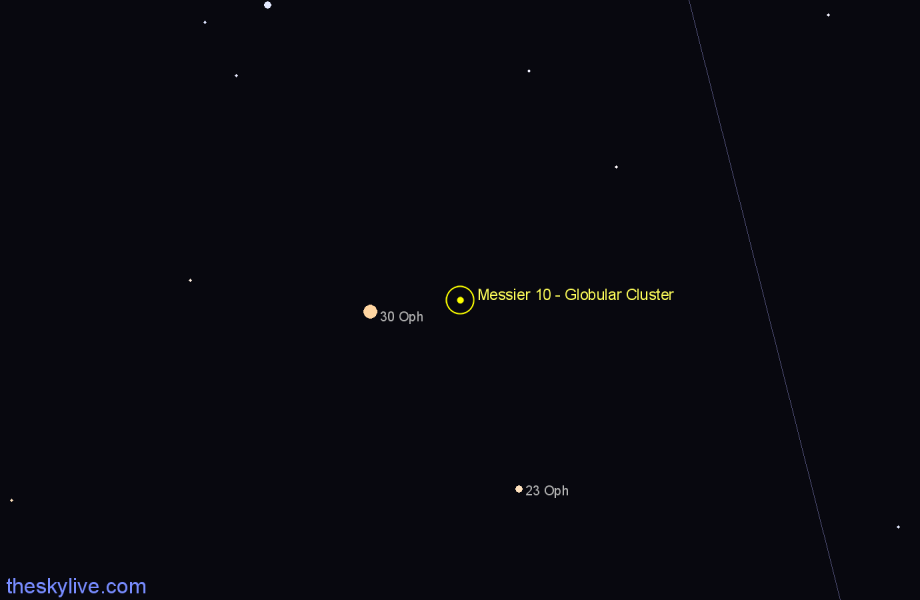Finder chart Messier 10 - Globular Cluster in Ophiuchus star