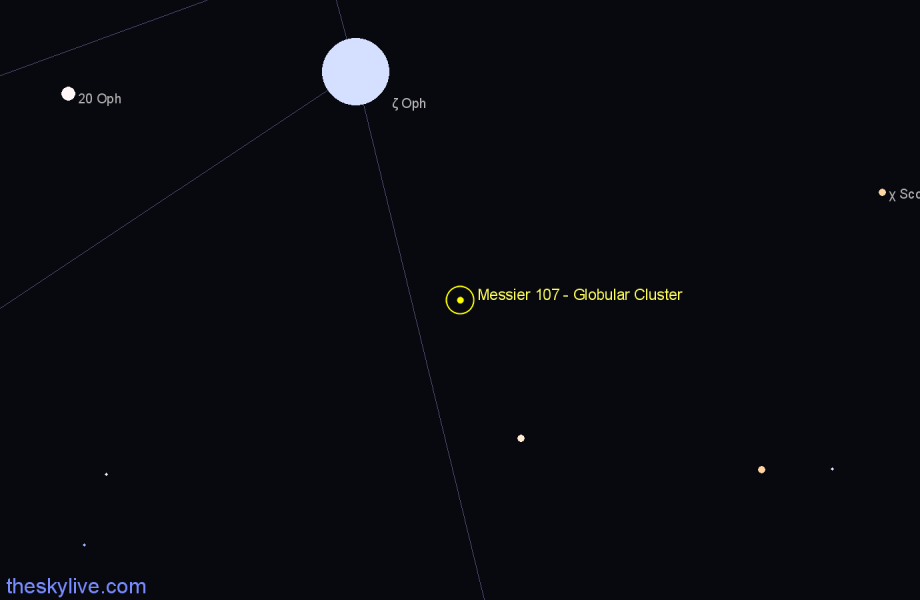 Finder chart Messier 107 - Globular Cluster in Ophiuchus star