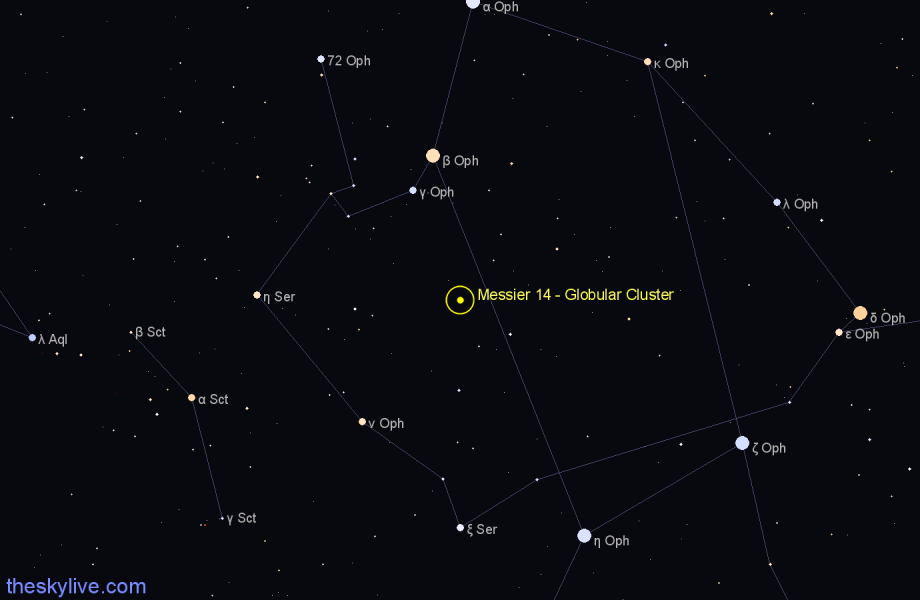 Finder chart Messier 14 - Globular Cluster in Ophiuchus star