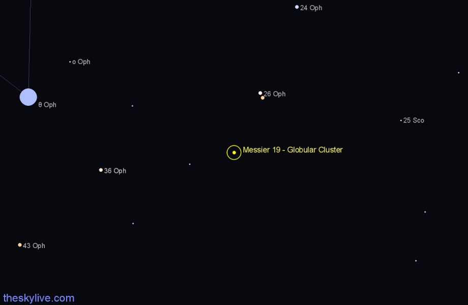Finder chart Messier 19 - Globular Cluster in Ophiuchus star