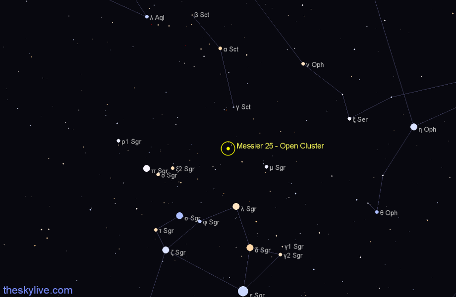 Finder chart Messier 25 - Open Cluster in Sagittarius star