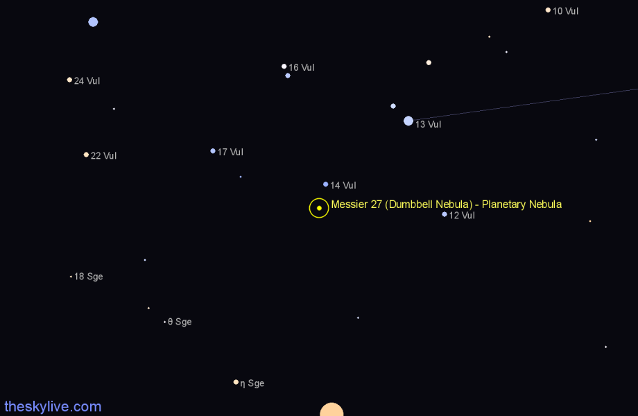 Finder chart Messier 27 (Dumbbell Nebula) - Planetary Nebula in Vulpecula star