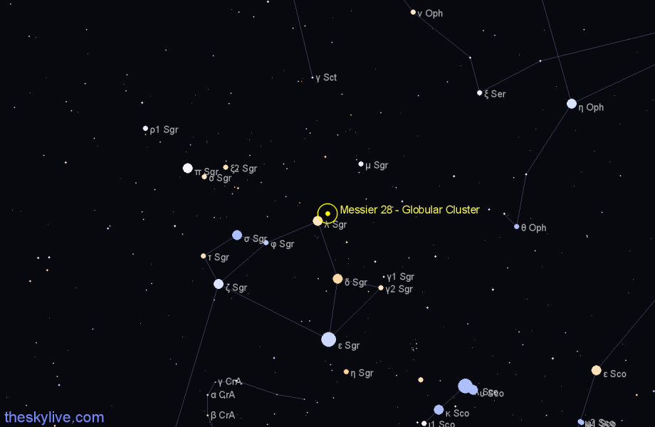 Finder chart Messier 28 - Globular Cluster in Sagittarius star