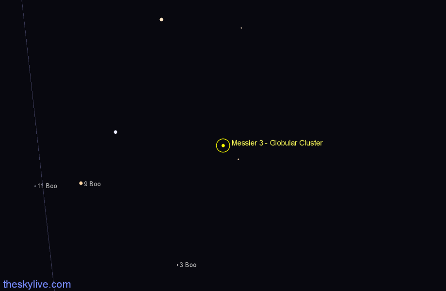 Finder chart Messier 3 - Globular Cluster in Canes Venatici star