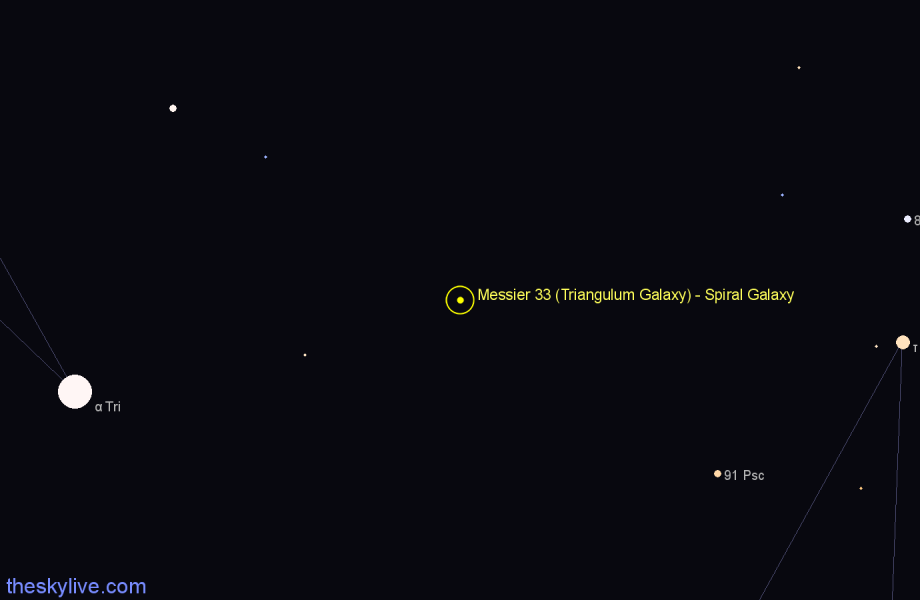 Finder chart Messier 33 (Triangulum Galaxy) - Spiral Galaxy in Triangulum star