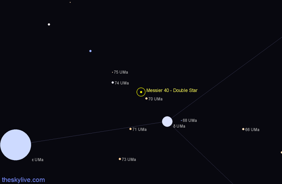 Finder chart Messier 40 - Double Star in Ursa Major star