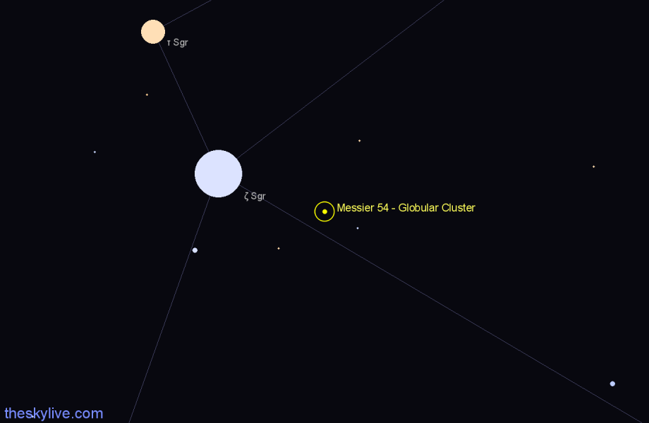 Finder chart Messier 54 - Globular Cluster in Sagittarius star