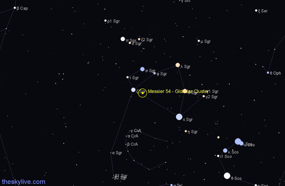 Finder chart Messier 54 - Globular Cluster in Sagittarius star