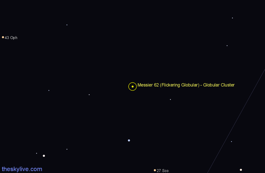 Finder chart Messier 62 (Flickering Globular) - Globular Cluster in Ophiuchus star