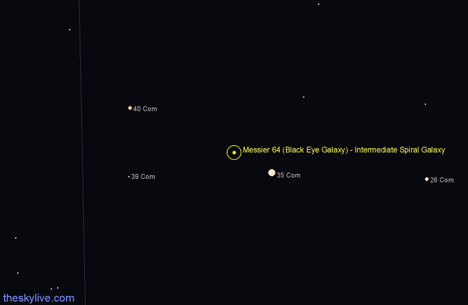 Finder chart Messier 64 (Black Eye Galaxy) - Intermediate Spiral Galaxy in Coma Berenices star