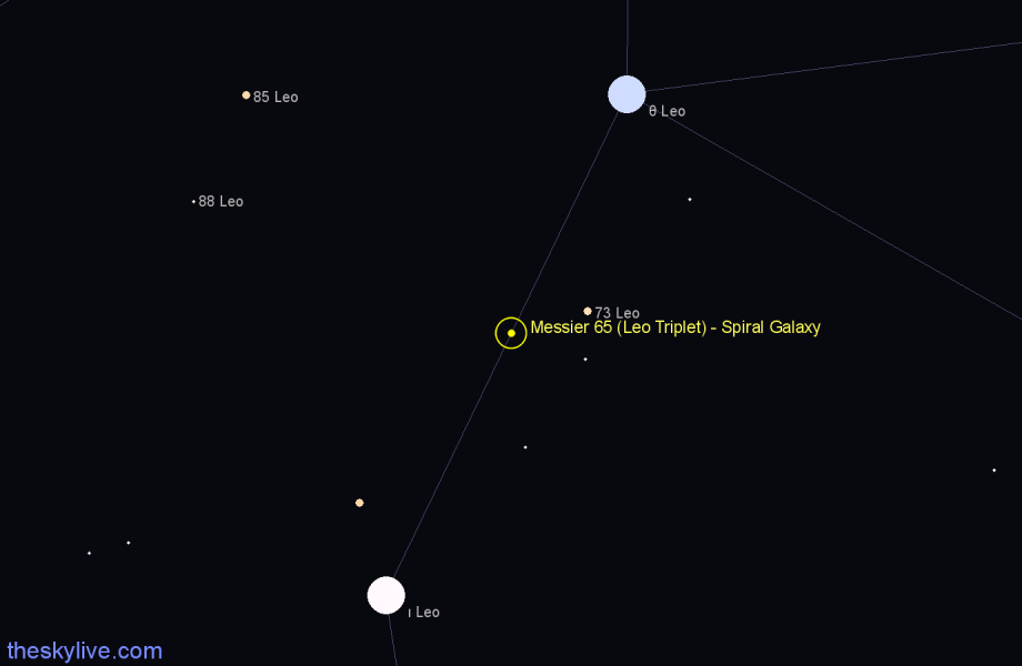 Finder chart Messier 65 (Leo Triplet) - Spiral Galaxy in Leo star